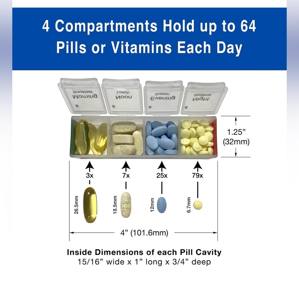 Pill Organizer System with Talking Alarm Clock reminder 4 Times a Day 31 Day NEW - Picture 7 of 15